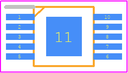 LT5401HMSE#PBF - Analog Devices PCB footprint - Small Outline Packages - Small Outline Packages - MSE Package 10-Lead Plastic MSOP (Reference LTC DWG # 05-08-1664 Rev I)