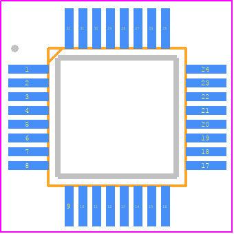 DAC8742HPBSR - Texas Instruments PCB footprint - Quad Flat Packages - Quad Flat Packages - PBS (S-PQFP-G32)