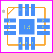 MAX16992ATCF/V+ - Analog Devices PCB footprint - Quad Flat No-Lead - Quad Flat No-Lead - T1233 +4