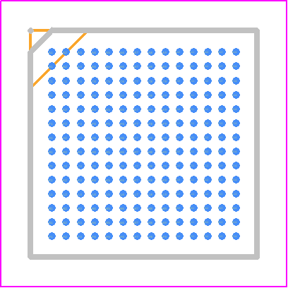 XC7S6-1CPGA196I - AMD PCB footprint - BGA - BGA - CPG196 Chip-Scale BGA (0.5 mm Pitch)