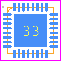 TPS65056RSMTG4 - Texas Instruments PCB footprint - Quad Flat No-Lead - Quad Flat No-Lead - RHM0032B