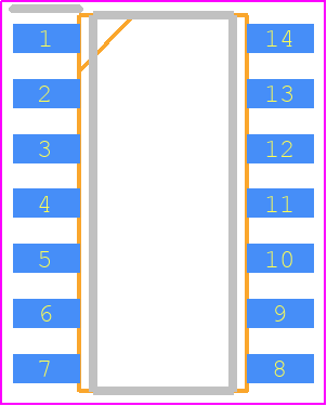 1286S14-U - THAT CORPORATION PCB footprint - Small Outline Packages - Small Outline Packages - 14 Pin SO