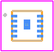 L7983PUR - STMicroelectronics PCB footprint - Other - Other - DFN10 (3 x 3 x 0.8 mm)_2020