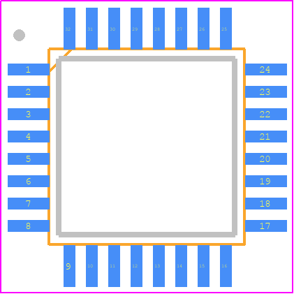 NBC12430FAG - onsemi PCB footprint - Quad Flat Packages - Quad Flat Packages - 32 -LQFP