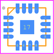 MM1-0222LSM - Marki PCB footprint - Quad Flat No-Lead - Quad Flat No-Lead - 3x3 QFN