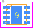 177DFN - Linear Systems PCB footprint - Small Outline No-lead - Small Outline No-lead - DFN PACKAGE