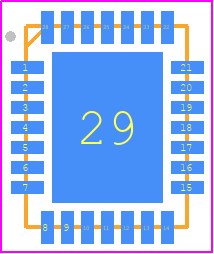 LT8253AJUFDM#PBF - Analog Devices PCB footprint - Quad Flat No-Lead - Quad Flat No-Lead - LT8253AJUFDM#PBF