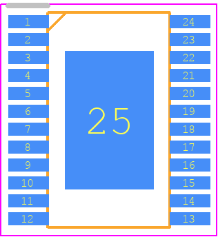 843256BGLF - Renesas Electronics PCB footprint - Small Outline Packages - Small Outline Packages - G SUFFIX FOR 24 LEAD TSSOP, E-PAD