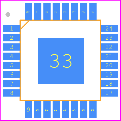 853S6111AYILFT - Renesas Electronics PCB footprint - Quad Flat Packages - Quad Flat Packages - DXG32_21