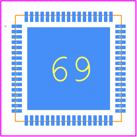 F0502NLGI - Renesas Electronics PCB footprint - Other - Other - 68-VFQFPN, 10 × 10 mm