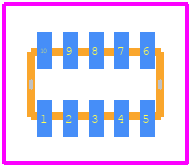 746X101331JP - CTS PCB footprint - Other - Other - 746X101331JP-2