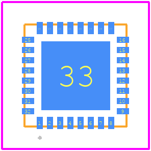 PE42820B-X - Peregrine Semiconductor PCB footprint - Other - Other - 32-lead 5 × 5 mm QFN