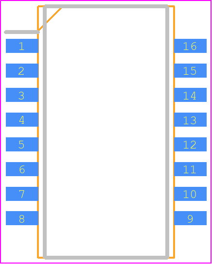 TS8121CLF - BOTHAND PCB footprint - Small Outline Packages - Small Outline Packages - TS8121CLF
