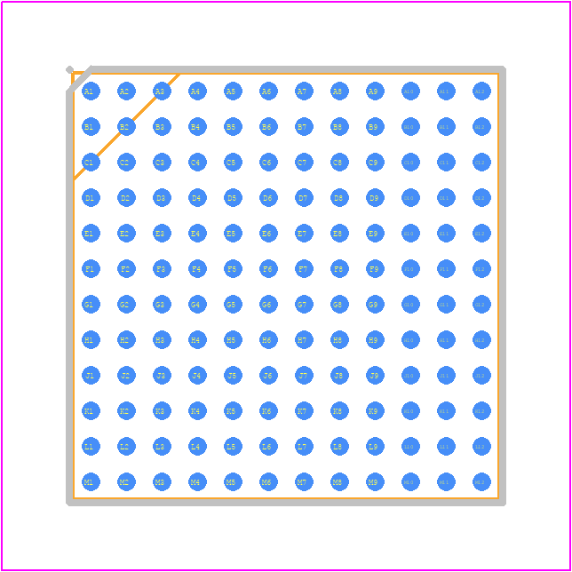 LTC2980CY#PBF - Analog Devices PCB footprint - BGA - BGA - BGA Package 144-Lead (12mm × 12mm × 1.29mm)