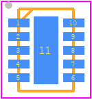 BQ25071QWDQCTQ1 - Texas Instruments PCB footprint - Small Outline No-lead - Small Outline No-lead - 10-Pin SON_2022