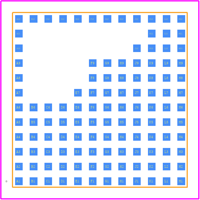 LTM4601EV#TRPBF - Analog Devices PCB footprint - Other - Other - LGA Package 118-Lead (15mm × 15mm)