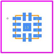 LTC3337ERC#TRMPBF - Analog Devices PCB footprint - Other - Other - RC Package 12-Lead Plastic LFCSP (2mm × 2mm)