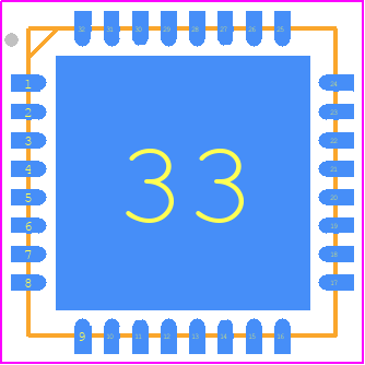 E981.03 - ELMOS Semiconductor PCB footprint - Quad Flat No-Lead - Quad Flat No-Lead - E981.03
