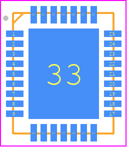 ISL59911IRZ - Renesas Electronics PCB footprint - Quad Flat No-Lead - Quad Flat No-Lead - L32.5x6C (One of 10 Packages in MDP0046) 32 LEAD QUAD FLAT NO-LEAD PLASTIC PACKAGE (COMPLIANT TO JEDEC M