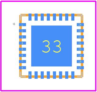 QPC3025SR - Qorvo PCB footprint - Other - Other - QPC3025SR-3
