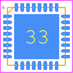 HC32L072FAUA - HDSC PCB footprint - Quad Flat No-Lead - Quad Flat No-Lead - QFN32_2021