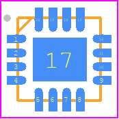 HMC860LP3ETR - Analog Devices PCB footprint - Quad Flat No-Lead - Quad Flat No-Lead - HMC860LP3ETR