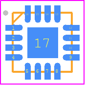 LTC4121EUD-4.2#PBF - Analog Devices PCB footprint - Quad Flat No-Lead - Quad Flat No-Lead - 16-Lead Plastic QFN (3mm × 3mm)+