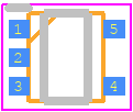 AN48836B-NL - Panasonic PCB footprint - SO Transistor Flat Lead - SO Transistor Flat Lead - SMINI-5DE