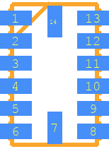ADXL345BCCZ - Analog Devices PCB footprint - Other - Other - LGA14R80P3X6_300X500X100