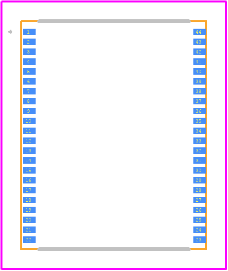 MAXM22511GLH+T - Analog Devices PCB footprint - Other - Other - MAXM22511GLH+T