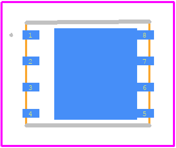 CSD16415Q5 - Texas Instruments PCB footprint - Other - Other - DQH0008A