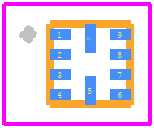 TSL25413 - ams OSRAM PCB footprint - Other - Other - TSL25413-1