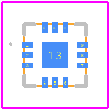 PMA3-34GLN+ - Mini-Circuits PCB footprint - Other - Other - DQ1225_2022