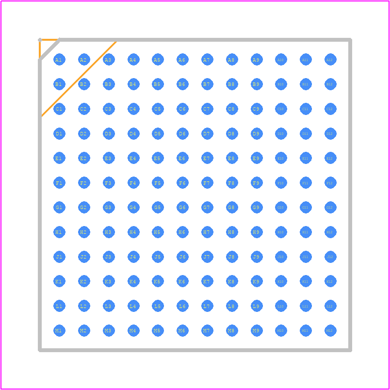 LTM4650IY - Analog Devices PCB footprint - BGA - BGA - BGA Package 144-Lead (16mm × 16mm × 5.01mm)