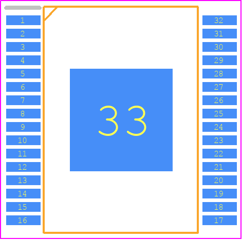 MC33972ATEKR2 - NXP PCB footprint - Small Outline Packages - Small Outline Packages - 32LD SOIC