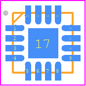 GRF5020 - Guerrilla RF PCB footprint - Quad Flat No-Lead - Quad Flat No-Lead - QFN-16