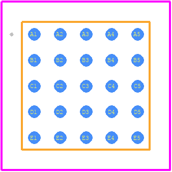 LTM4622IV#PBF - Analog Devices PCB footprint - Other - Other - LGA Package 25-Lead (6.25mm × 6.25mm × 1.82mm)_2026