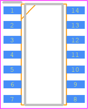 LT2179ACS - Analog Devices PCB footprint - Small Outline Packages - Small Outline Packages - 14-Lead Plastic Small Outline (Narrow .150 Inch)