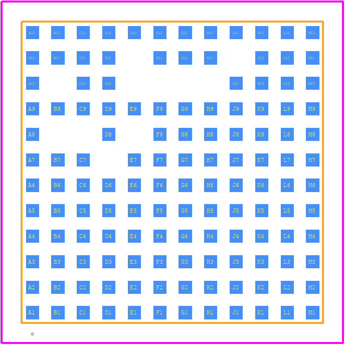 LTM4601AHVIV#PBF - Analog Devices PCB footprint - Other - Other - LGA Package 133-Lead (15mm × 15mm × 2.82mm)_2025-1.1