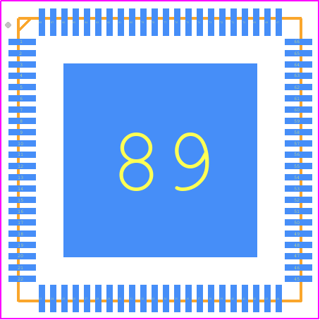 CH7036A-BF - Chrontel PCB footprint - Quad Flat No-Lead - Quad Flat No-Lead - 88 Pin QFN