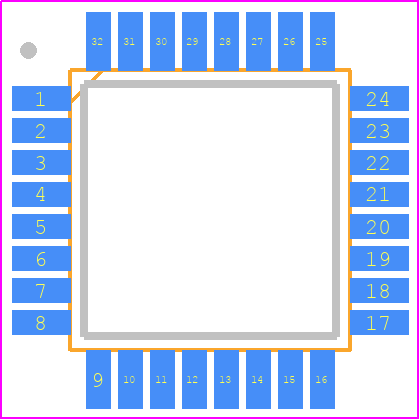 FT245BM - FTDI Chip PCB footprint - Quad Flat Packages - Quad Flat Packages - 32 LD LQFP