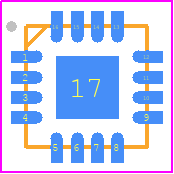 MS1088 - Microdul PCB footprint - Quad Flat No-Lead - Quad Flat No-Lead - 16 QFN Package Outline