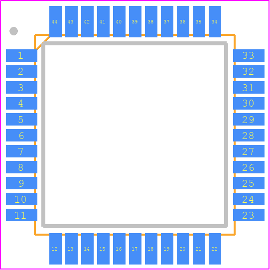 CY8C4147AXI-S453 - Infineon PCB footprint - Quad Flat Packages - Quad Flat Packages - TQFP-44