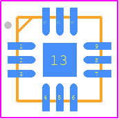 RFSW6023TR7 - Qorvo PCB footprint - Quad Flat No-Lead - Quad Flat No-Lead - QFN12