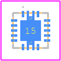 TPS56428RHLR - Texas Instruments PCB footprint - Other - Other - RHL0014A