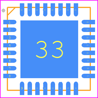 EM773FHN33,551 - NXP PCB footprint - Quad Flat No-Lead - Quad Flat No-Lead - HVQFN33