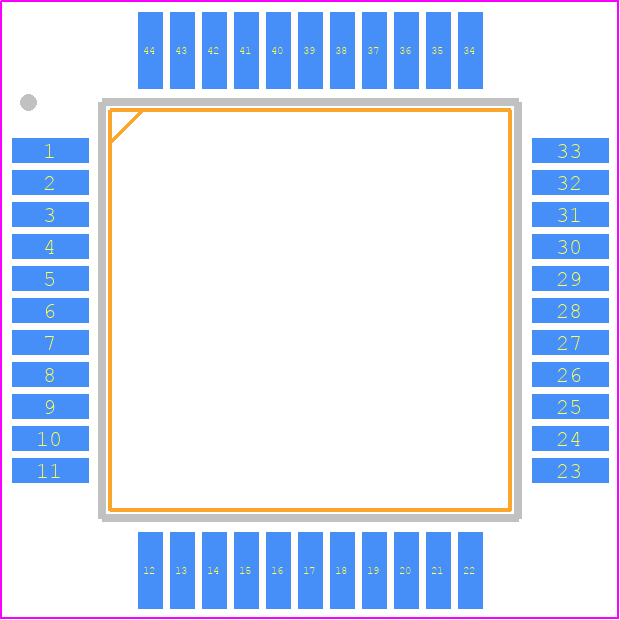 ADV7171KSZ - Analog Devices PCB footprint - Quad Flat Packages - Quad Flat Packages - S-44-2 (MQFP)