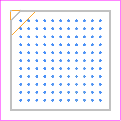 CYUSB3065-BZXI - Infineon PCB footprint - BGA - BGA - 121-ball BGA (10 × 10 × 1.7 mm)