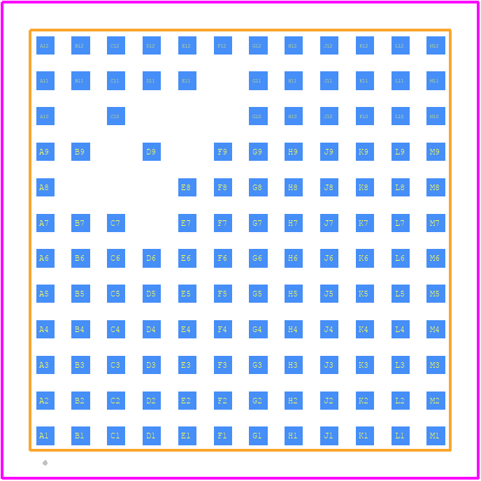 LTM4606EV#PBF - Analog Devices PCB footprint - Other - Other - LGA Package 133-Lead (15mm × 15mm × 2.82mm)_2025