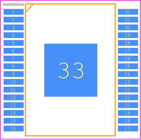 MC33978AEKR2 - NXP PCB footprint - Small Outline Packages - Small Outline Packages - soic 33